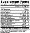 Electrolytes