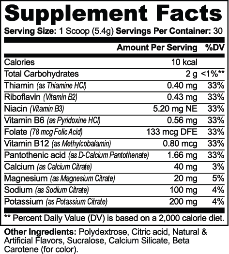 Electrolytes